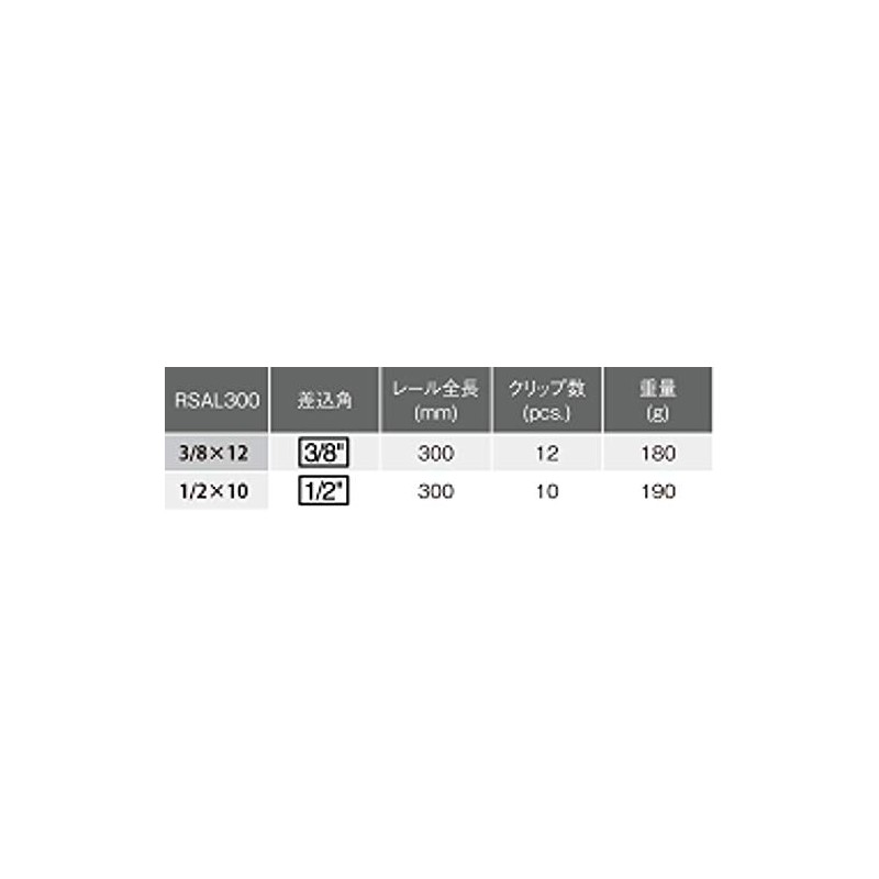 Koken RSAL300-3/8X12 Aluminum Socket Rail 3/8 (9.5 mm) SQ. 12