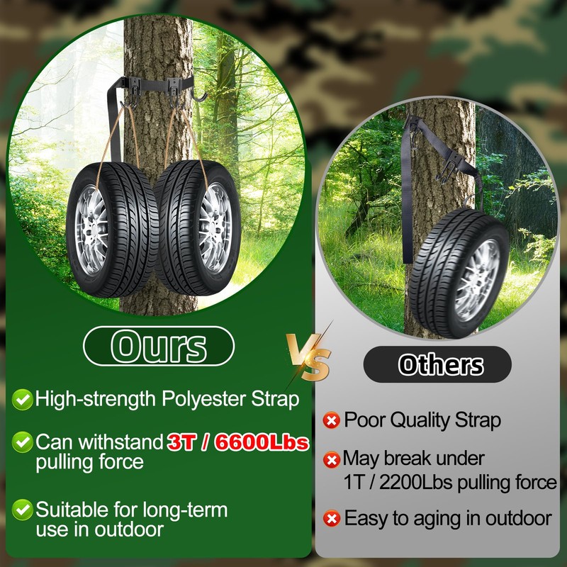 PAMASE Tree Stand Gear Hangers with 3 Metal Hooks -