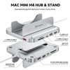Minisopuru MINI218B MAX Mac mini M4 Dock & Stand 4K@60