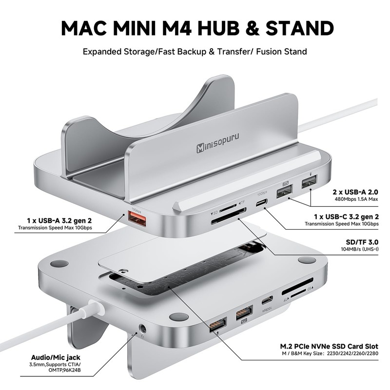 Minisopuru MINI218B MAX Mac mini M4 Dock & Stand 4K@60