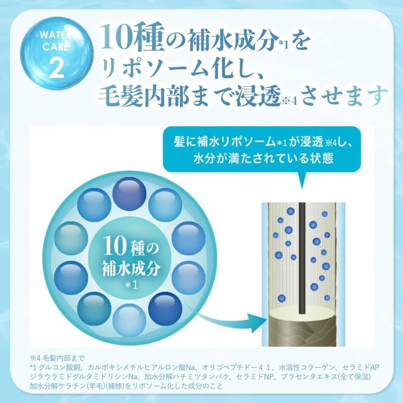 ululis Ullis Shampoo Treatment Set (Aqua)