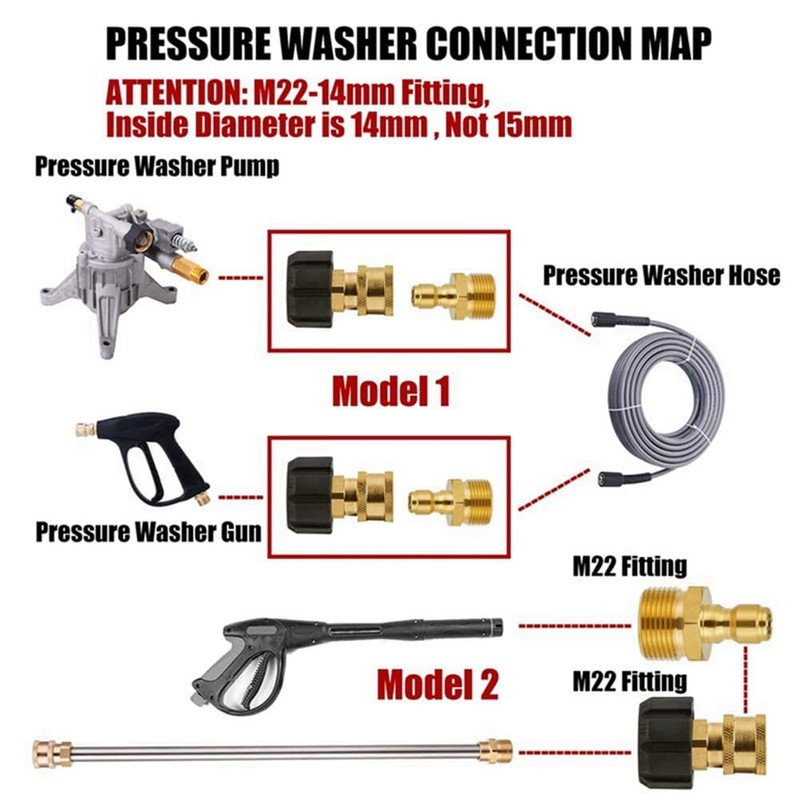 Fulillanlun High Pressure Washer Adapter Set Quick Connect Kits Tool