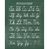 Vintage Cursive Alphabet Penmanship Classroom Distressed Green Chalkboard Unframed Print