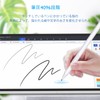 MILPROX Surface Touch Pen, 4096 Pressure Control, Palm Rejection, Magnetic