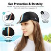 HIKENTURE Cycling Cap for Men and Women,Bike Hat with Visor