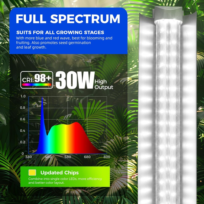 Barrina Grow Lights for Indoor Plants, 3FT 5000K Daylight White