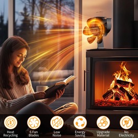 Wopigh 6 Blades Log Burner Fan, Wood Stove Fan, Heat Powered Fireplace Fan, Eco Friendly Economical-Circulation Wood Burner Fan for Home/Log Burner/Fireplace.