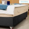 DUJUIKE Velvet Bed Frame Cover, Bed Base Wrap Cover, Alternative