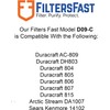 Filters Fast D09-C Compatible Replacement for Duracraft AC-809 Wick Humidifier