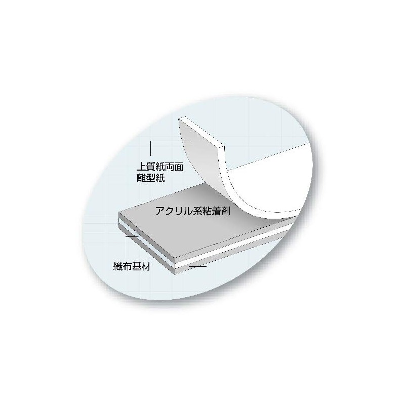 TRUSCO(トラスコ) 一般用両面テープ 30mm×20m TRT30