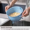 Metal Colander 5 Quart Powder Coated Self-draining Metal Strainer with