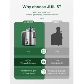 Juicer Machines, Juilist New Generation Juicer Machines Vegetable and Fruit Easy to Clean, Compact Centrifugal Juicer Extractor with 3" Wide Mouth and Anti-Drip, Dual Speeds, Recipe & Brush, 400W