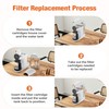 Ecoviva Replacement RO Filter Catridge for Countertop Reverse Osmosis System