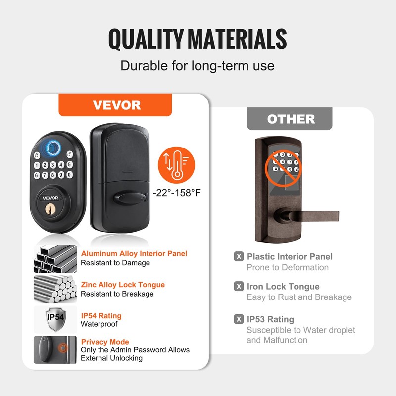 VEVOR Fingerprint Door Lock, with Fingerprint/Keypad Code/Key, One-Time and Anti-Peeking
