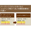 100% MCT Oil, 6.0 oz (170 g), 1 Bottle (MCT