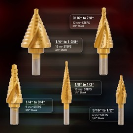 ZELCAN Step Bits for Metal, Step Drill Bit Set 5PCS Titanium, Spiral Grooved with Automatic Center Punch, Step Drill Bit for Metal with Aluminum Case, Multiple Hole Step Bit for DIY Lovers