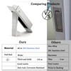 Dontay Pocket Door Pull Handle, Edge Pull, Professional Stainless Steel