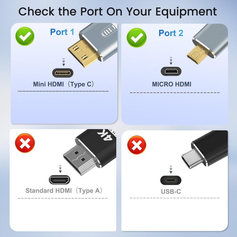 4K Micro HDMI to Mini HDMI Cable 5 FT, 4K@60Hz