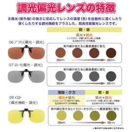 [OTC.web] MSG9348 Dimmable, Polarized Front Clip, Darkening Color, Sunglasses, UV Protection, UV Protection, Ultra Lightweight, Flip-up, Large, Cool, 07 Polarized Dimmer Smoke