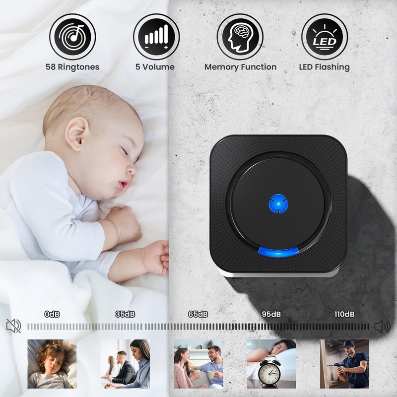 BESIMLIVE Wireless Doorbell Chime Video Doorbell Extender - Compatible with