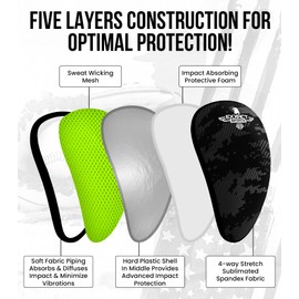 Exxact Sports Lightweight Athletic Cup Mens & Boys with Soft Rim Comfort for Superior Support, Baseball Cup Youth Boys for T-Ball, Football, Lacrosse, Hockey Groin Protector (Medium, Black Camo)