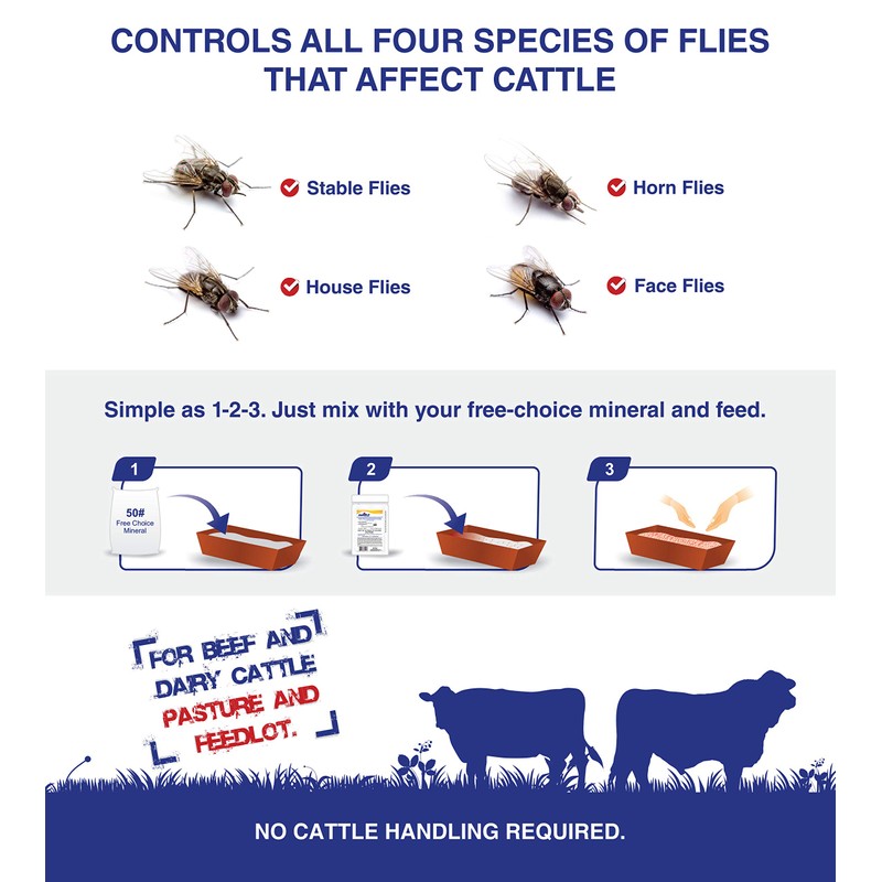 Champion USA JustiFLY Feedthrough Cattle Fly Control, Single | Non-Toxic