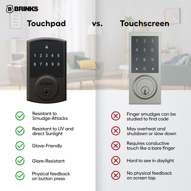 Brinks Keyless Entry Electronic Touchpad Door Lock - Backlit Keypad