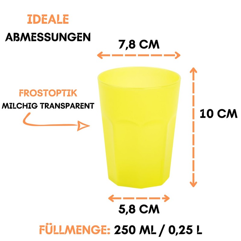 Engelland - 15 x Yellow Frosted Plastic Cups 250ml with