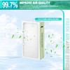 Classic 400 Series Replacement Filter,Compatible with Blueair 400 Series Air