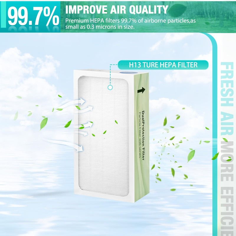 Classic 400 Series Replacement Filter,Compatible with Blueair 400 Series Air