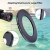 105mm Lens to 86mm Camera Lens Adapter,105mm-86mm Filter Step-Down Ring,Compatible