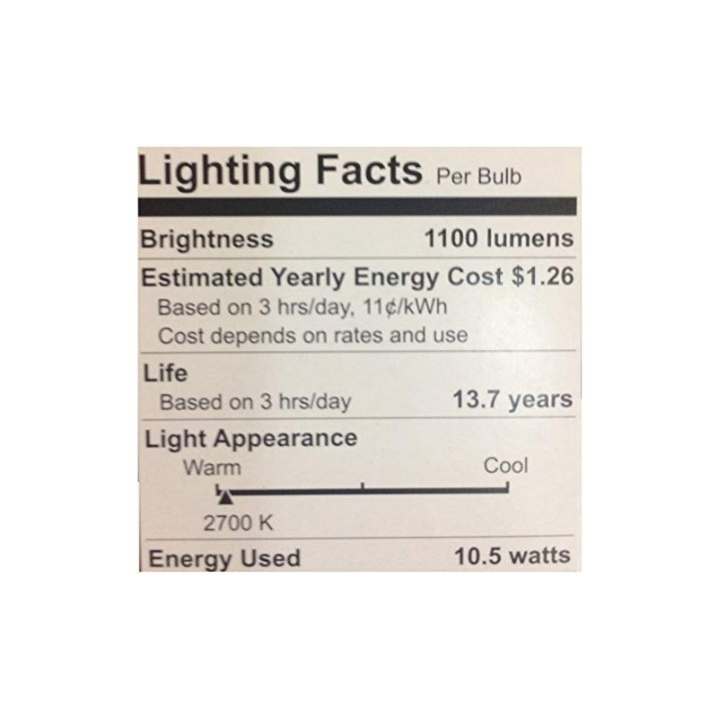 GE Relax 75-Watt EQ A19 Soft White Dimmable LED Light