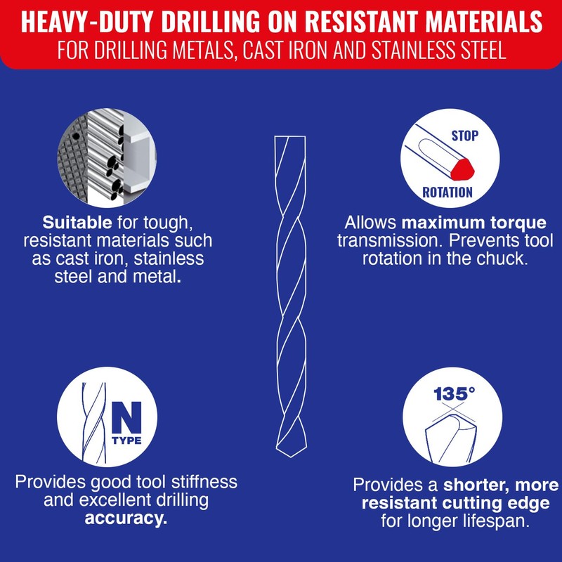 TIVOLY - High Performance Metal Drill Set - for Drilling