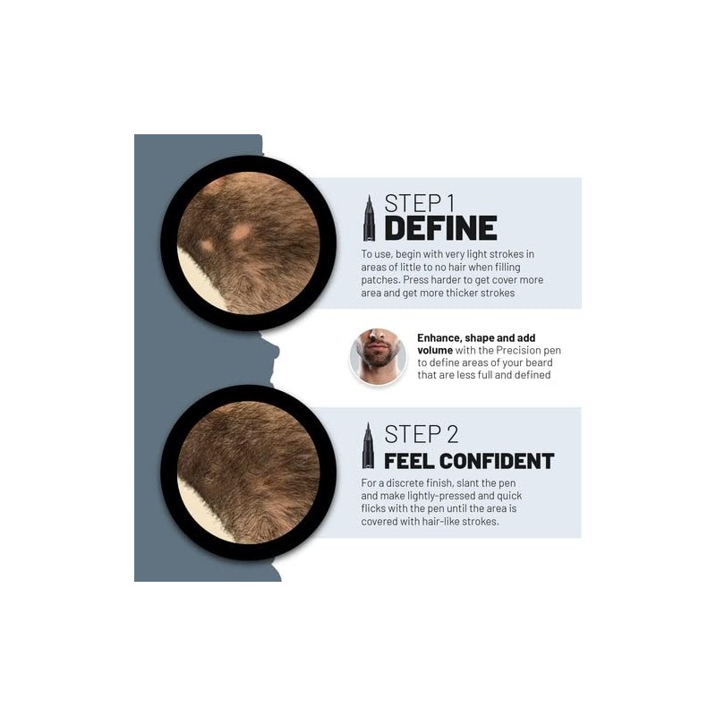 VOID Homme Beard Filler Starter Kit, Beard Pen, 2 Beard