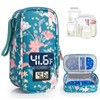 WIBOND Breast Milk Cooler Travel Bag, Real-Time Temperature Display, Holds
