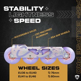 Flying Eagle Skates | F5S+ Eclipse Pro - Inline Skates for Men & Women, Adult Inline Skates, Inline Skates for Women, Men's Inline Skates - Pink, 38