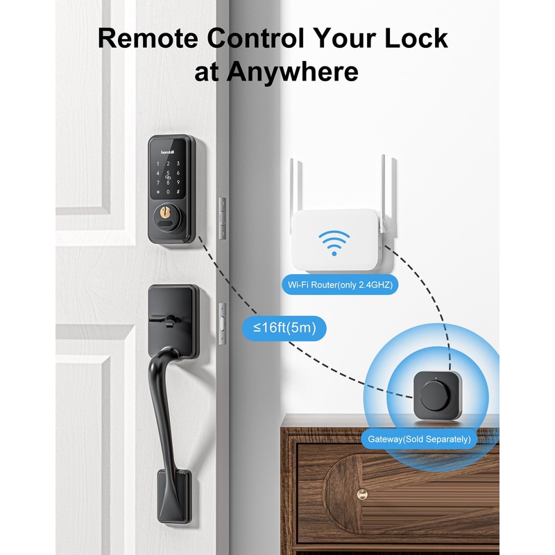 Smart Front Door Lock Set: Hornbill Keyless Entry Door Lock