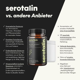 serotalin Active Brain Performance (formerly Happy Energy) | High Dose with Griffonia, B Vitamins, Caffeine & Zinc | Vegan & Made in Germany | 60 Capsules (2 Months)