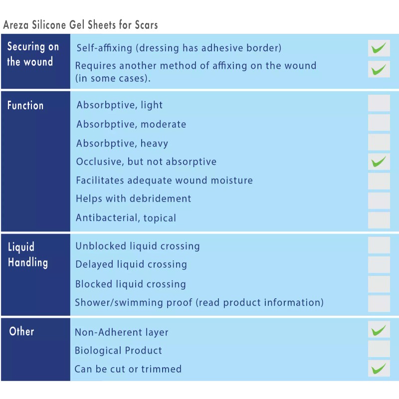 Areza Silicone Gel Sheet for Scars 4" x 4" (3