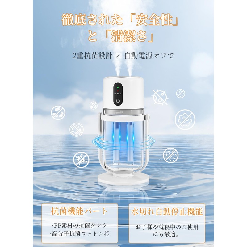 【Amazon.com.jp限定】卓上 小型 加湿器【2025新モデル・多機能加湿器】超音波式 ダブル噴霧 抗菌 90°回転ミスト 25dB静音 大容量バッテリー内蔵 コードレス アロマ対応