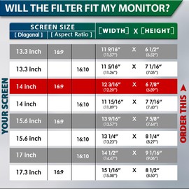 2 Pack Stary Laptop Privacy Screen 14 Inch 16:9 Aspect, [Anti-Spy] [Anti Glare] Removable Privacy Screen Filter for 14" Laptop, Anti-Scratch Laptop Screen Privacy Shield for 14 Inch Laptop