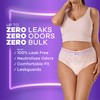 Always Discreet Adult Incontinence & Postpartum Underwear for Women, Maximum,