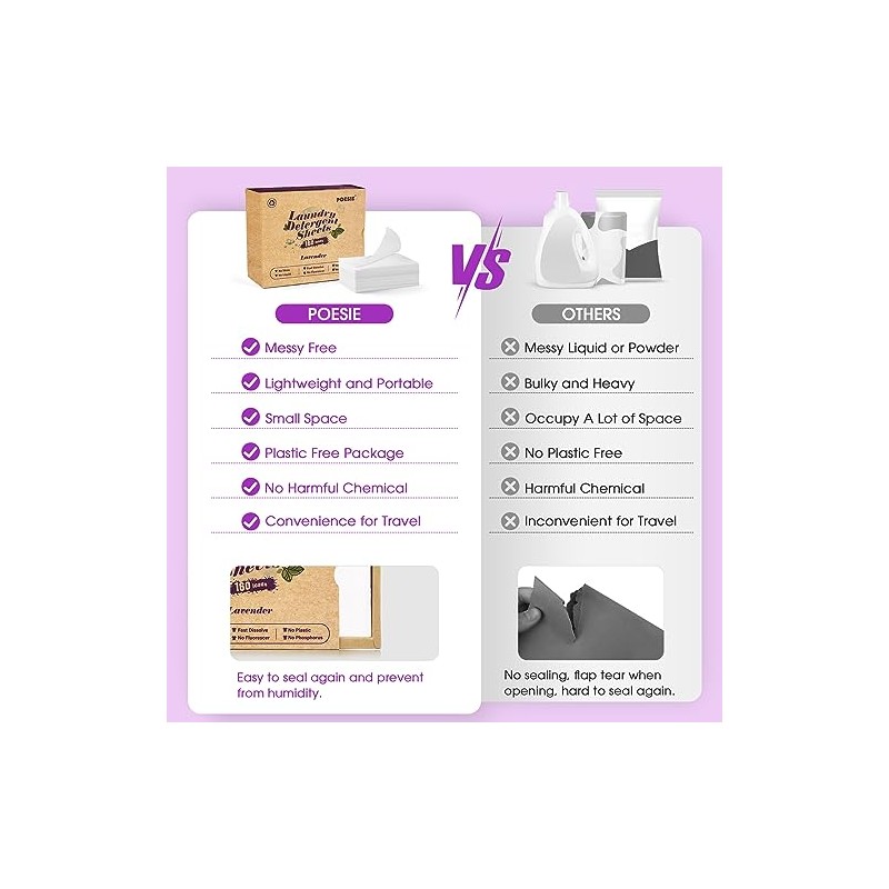 Poesie Lavender Scent Laundry Detergent Sheets & Coffee Machine Tablets