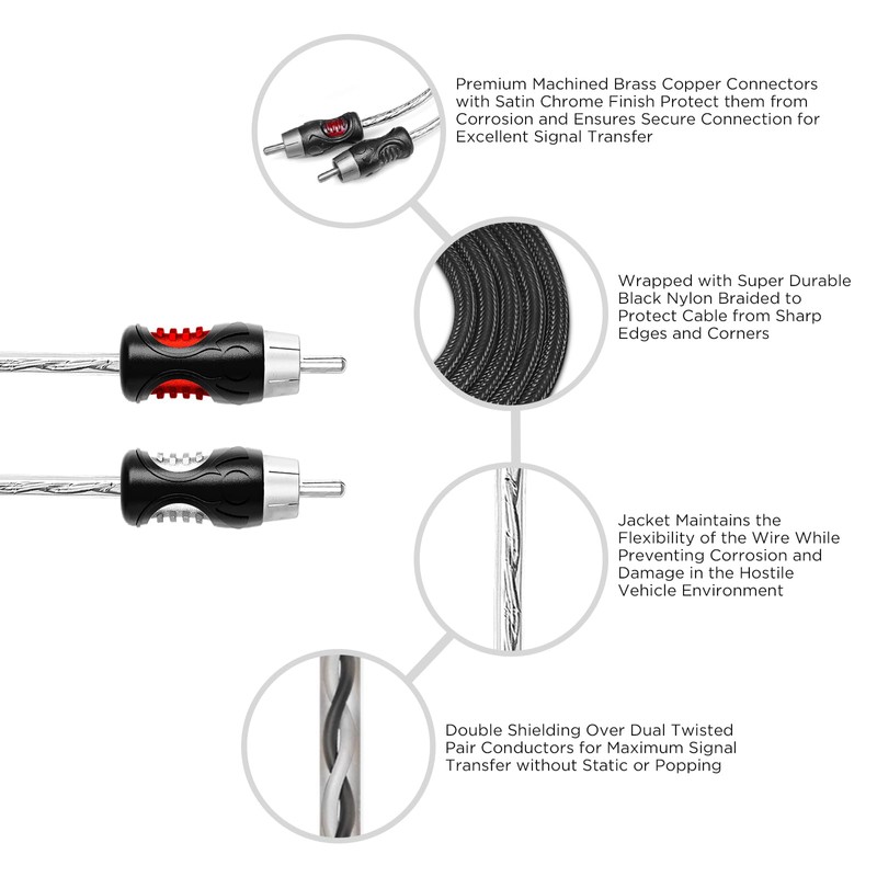 RECOIL PCI23 Premium 100% Oxygen Free Copper 2-Channel RCA Audio