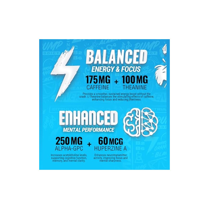 Believe Supplements Believe Supplements - Pump Addict Max Pre-Workout Powder