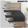 Brushed Cotton Fitted Sheet - Flannelette Bed Sheet Single Fitted