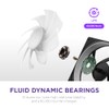 NZXT F280 RGB Core - 280mm Single-Frame Fan Unit with
