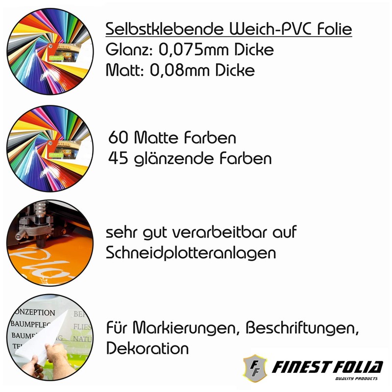 DIN A4 Sheet 30 x 21 cm 621/631 Plotter Film