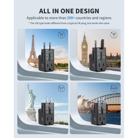 EPICKA Universal Travel Adapter, International Plug Adapter Wall Charger with 20W USB-C PD & USB-A QC, All-in-One Pocket Size Adapter for USA EU UK AUS (Pocket 111, Black)