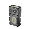 WARSUN Rotating Head Flashlight, Small Led Flashlight, Pocket Flashlight Rechargable,